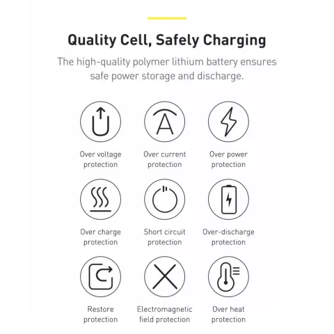 Baseus Bipow Powerbank 20000mAh 20W Charge Rapide Double USB-A et USB-C - Noir