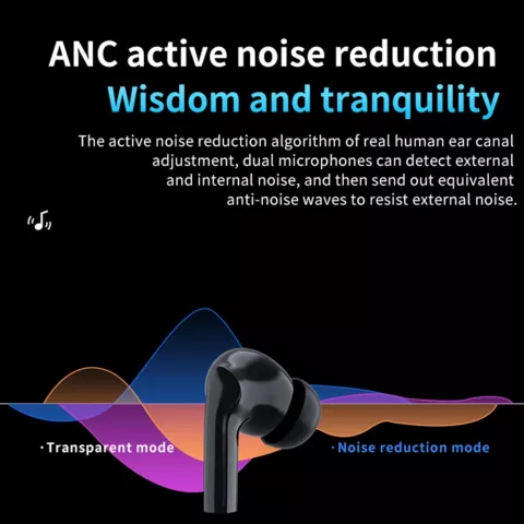 &Eacute;couteurs Sans Fil XY &Eacute;couteurs Bluetooth Intra-auriculaires TWS ANC &Eacute;couteurs &Agrave; Suppression Active Du Bruit - Noir