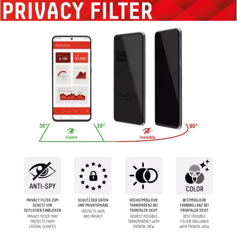 Protecteur d&#039;&eacute;cran Displex Privacy Glass FC pour iPhone 14 - Transparent