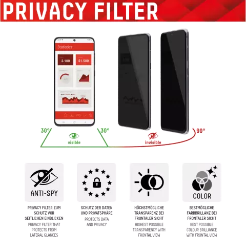 Displex Privacy Glass FC Protecteur d&#039;&eacute;cran compatible avec iPhone 14 - Transparent