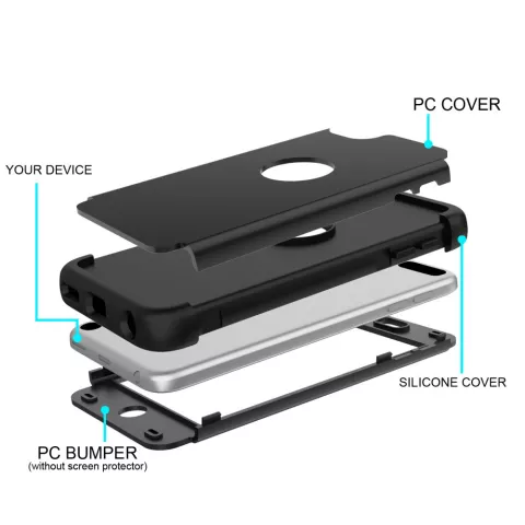 Armor Case compatible avec iPod Touch 5 6 7 - &Eacute;tui noir - Protection suppl&eacute;mentaire