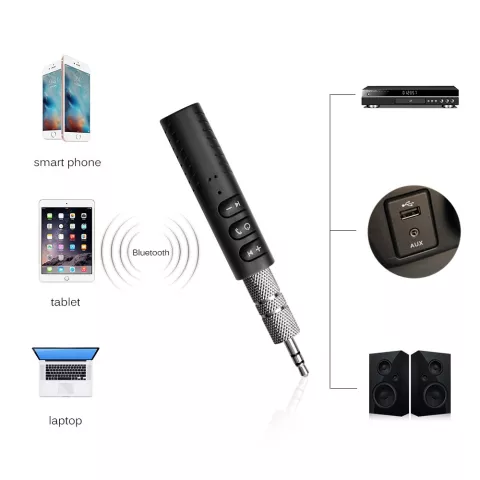 Adaptateur Bluetooth sans fil R&eacute;cepteur de musique Prise casque 3,5 mm - Kit voiture Haut-parleurs