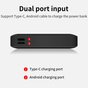 Chargeur Solaire Solar Power Bank 10000mAh 3 Ports USB-A avec USB-C et Micro-USB - Noir