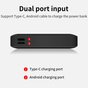 Solar Powerbank Chargeur Solaire 10000mAh 3 Ports USB-A avec USB-C et Micro-USB - Noir