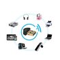 Dongle Bluetooth 40 Adaptateur USB 20 Mini